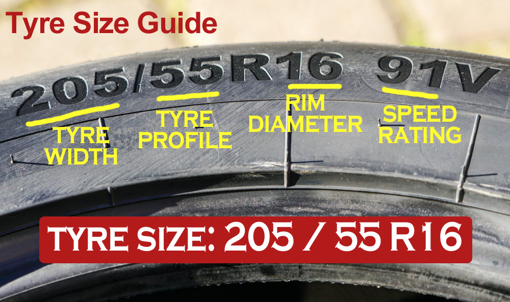 Tyre Measurements